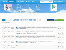 Tablet Screenshot of gtnoticias.com